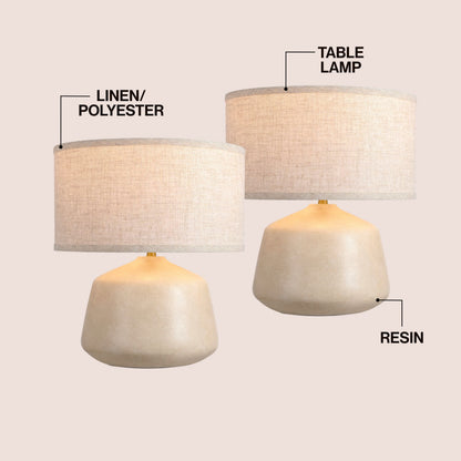 Mikel 17.25" Organic Modern Tapered Sculptural Textured Ceramic-Look Resin LED Table Lamp, Cream (Set of 2)